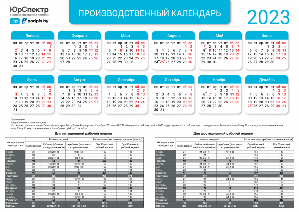 норма часов декабрь 2023 производственный календарь