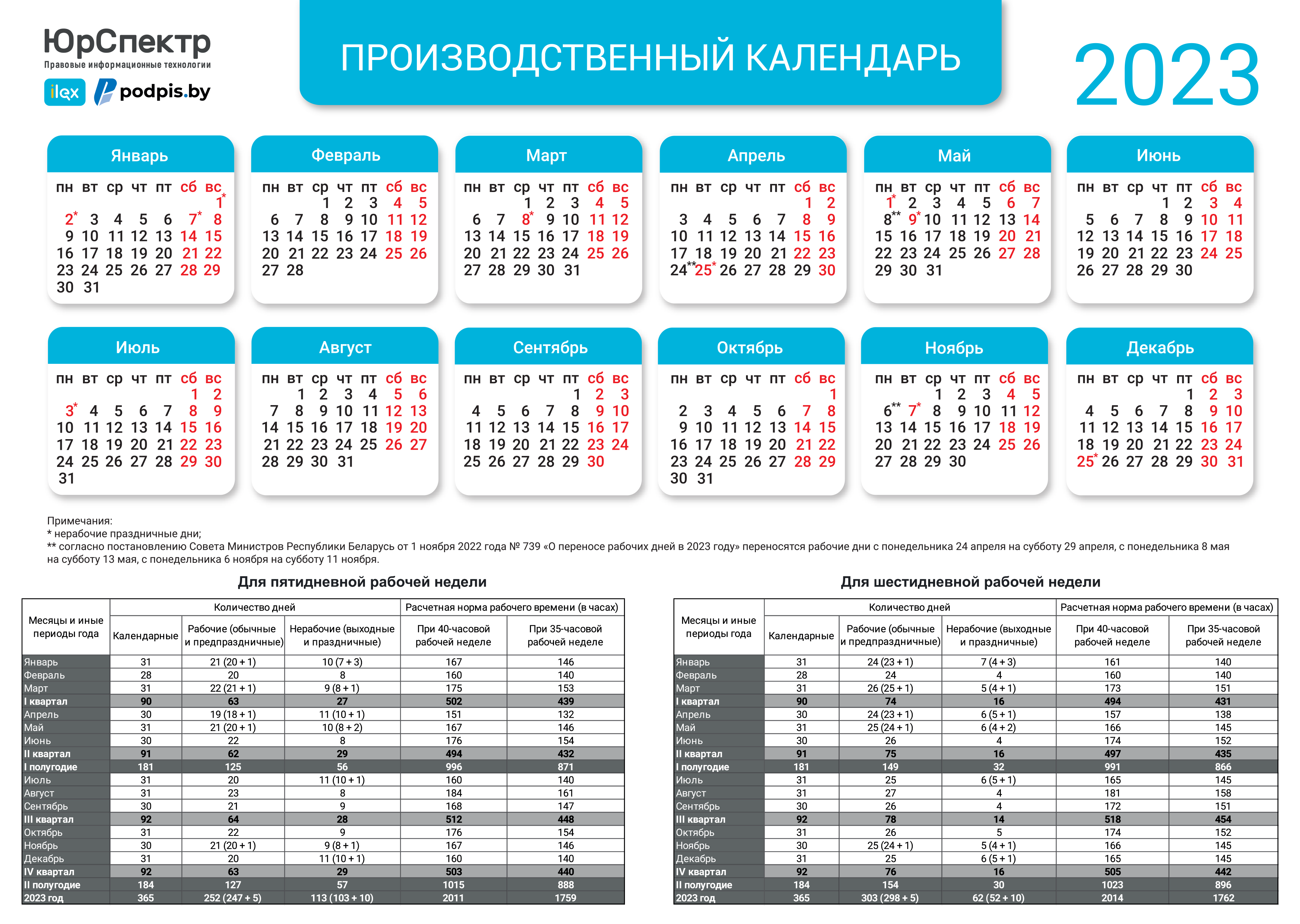 производственный календарь 2023 сколько рабочих дней